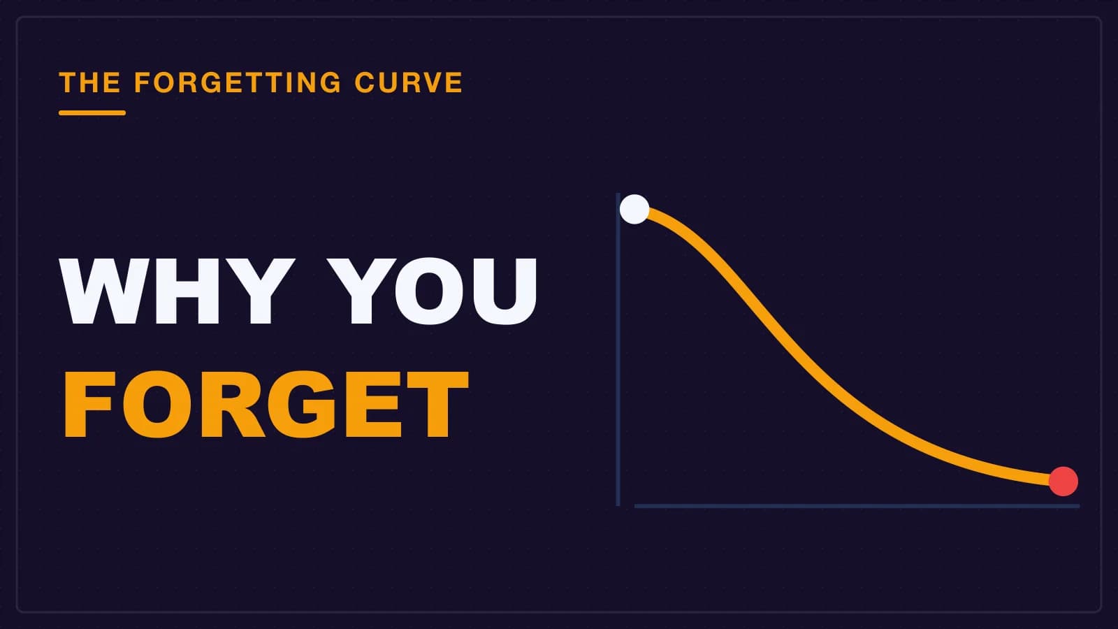 A curve falling steeply from a white starting point to a red end point, how fast new coding knowledge decays without review