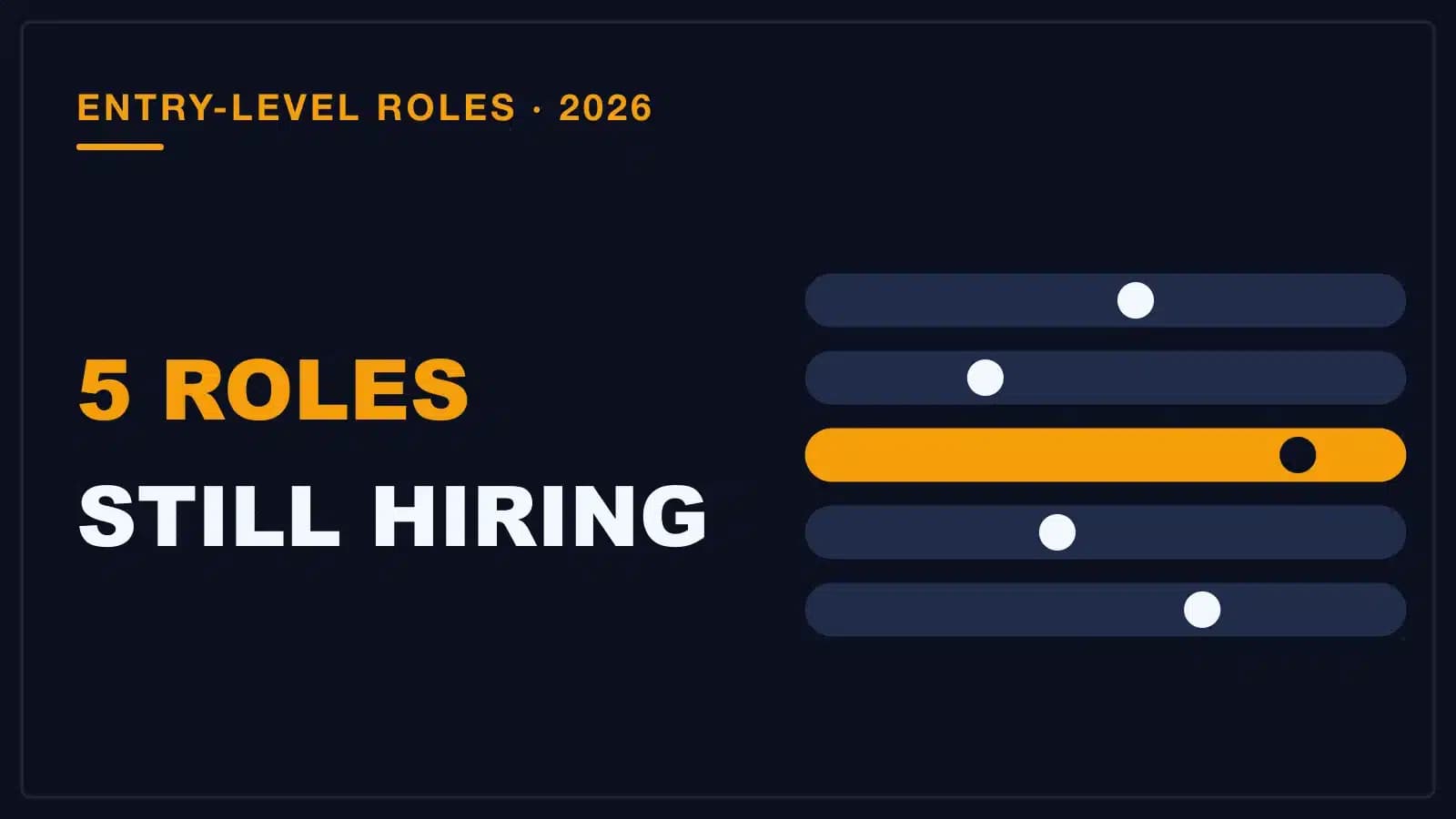 Five lanes with a runner in each and one lane lit amber, the five tech roles still hiring freshers