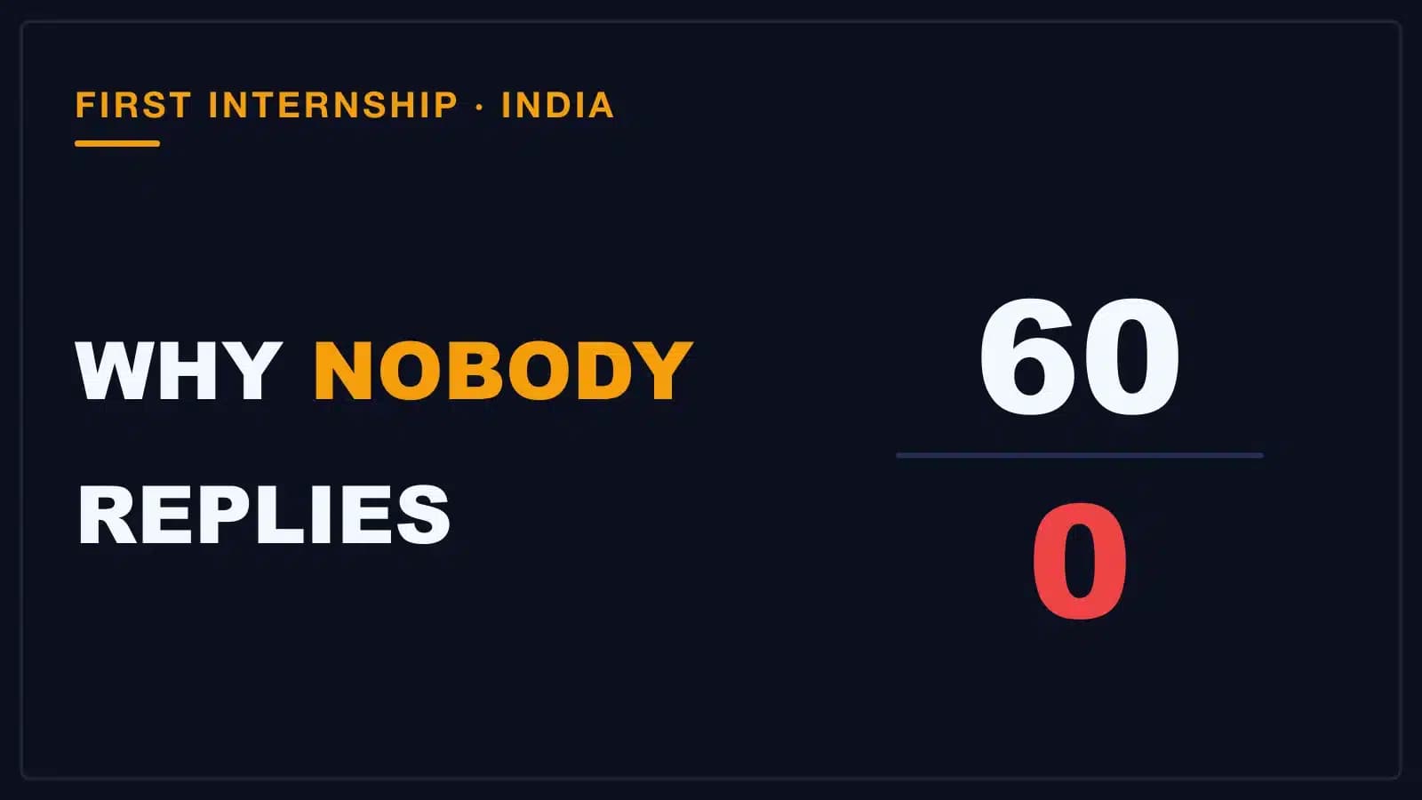 Sixty applications sent against zero replies, the usual result of applying for a software internship without a strategy