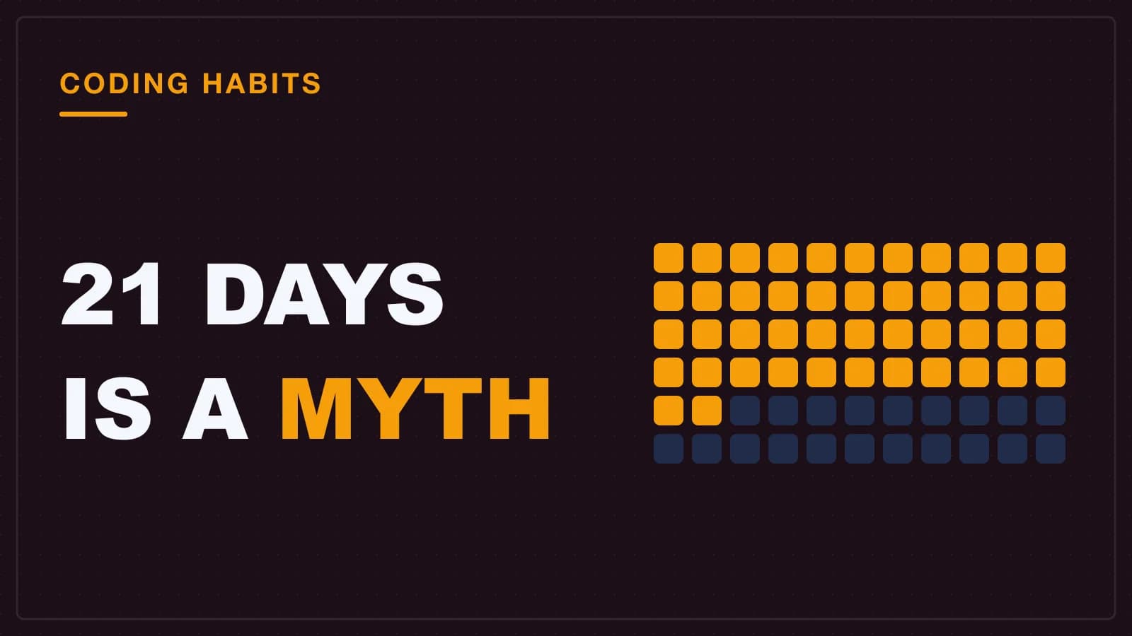 A habit tracker grid partly filled in, showing a coding streak building well past twenty-one days