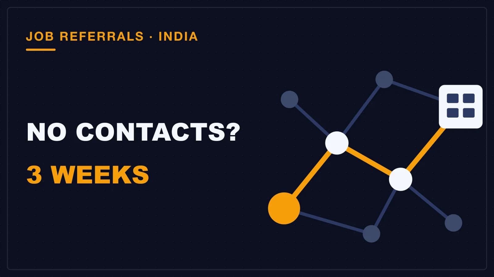 A network of people with one amber path from you through two contacts to a company, a referral built over weeks