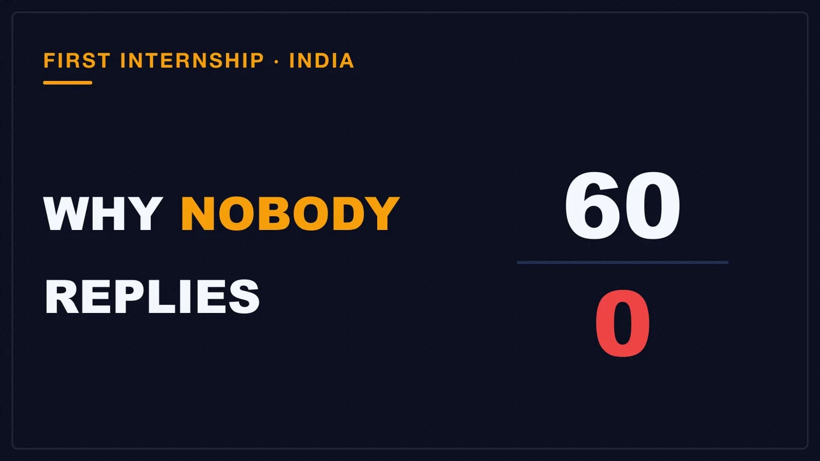 Sixty applications sent against zero replies, the usual result of applying for a software internship without a strategy
