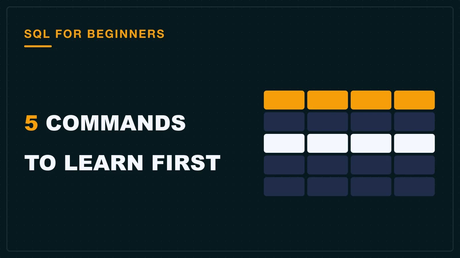 A database result table with an amber header row and one matched row lit, the output of a first SQL query