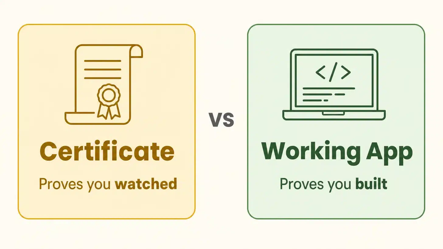The Junior Developer Job Market in 2026: What Actually Gets You Hired 4 A certificate proves you watched; a working app proves you built it.